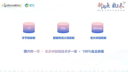 2020英方軟件產(chǎn)品發(fā)布會(huì) 數(shù)據(jù)驅(qū)動(dòng)，為用戶(hù)提供個(gè)性化軟件服務(wù)新體驗(yàn)